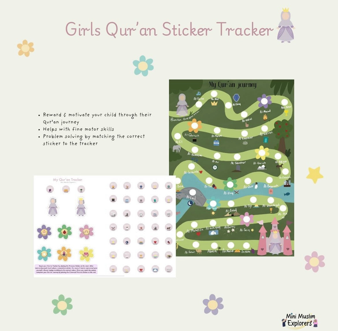 Qur’an Trackers